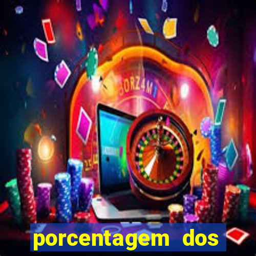 porcentagem dos slots pg tempo real